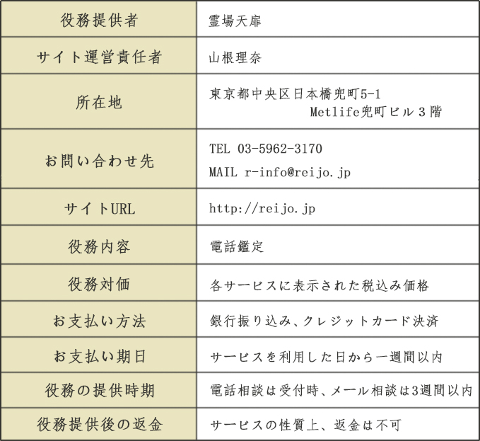 役務提供者・霊場天扉